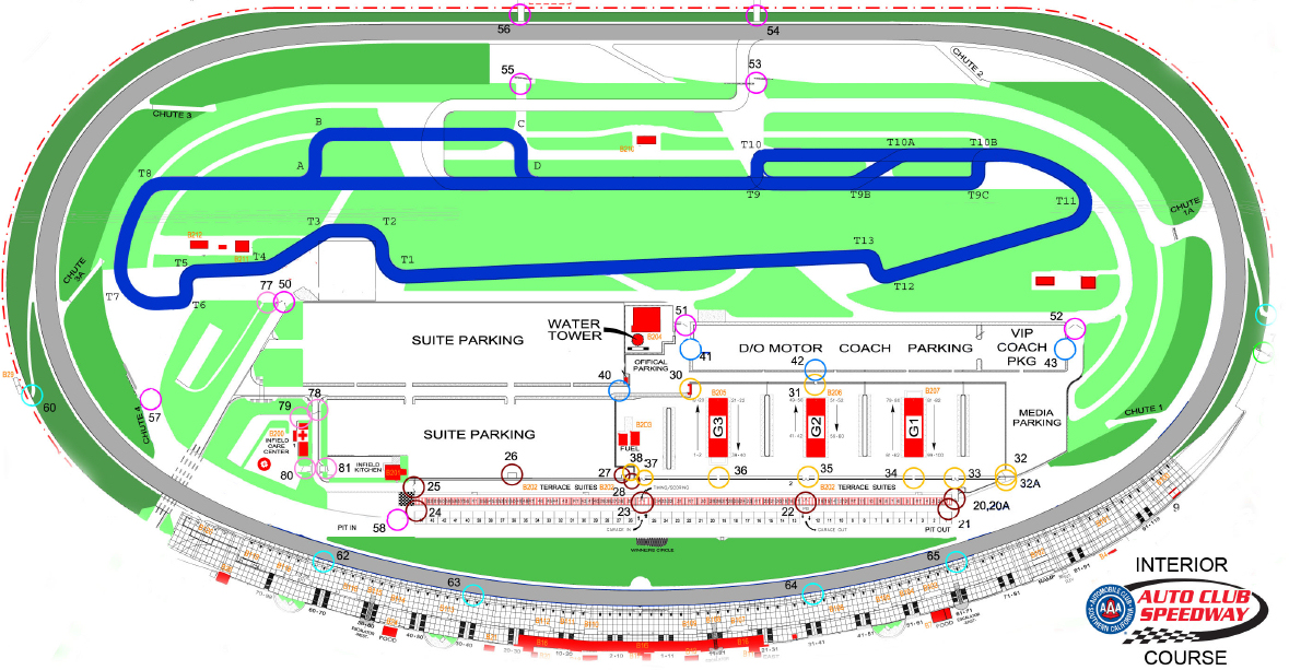 Схема ипподром. Схема Московского ипподрома. Схема автомобильных гоночных трасс инфраструктура. Auto Club Speedway.